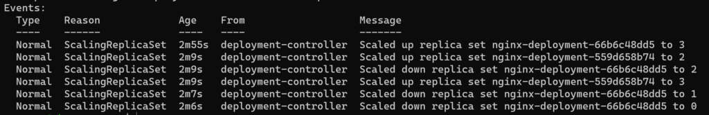 kubectl describe deployment command to check what happened during Kubernetes rolling updates.