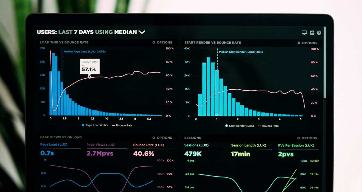 Monitoring AKS Cluster